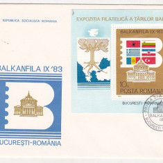 bnk fil FDC Romania 1983 - Balkanfila IX `83 - LP1089