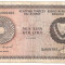 CIPRU 1 POUND LIRA 1978 U