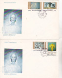 bnk fil FDC Romania 1982 - Reproduceri de arta Sabin Balasa - LP1059