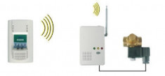 PNI detector de gaz model GD Wireless foto