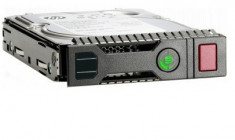 Hard disk HP 652757-B21, 2TB, 3.5inch, SAS, 7200rpm foto