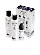 NIOXIN Kit Sampon+Balsam+Tratament SYS2 150+150+40ml foto