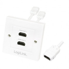 LogiLink Priza HDMI de perete cu 2 porturi HDMI, Logilink foto