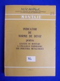 INDICATOR NORME DE DEVIZ PENTRU LUCRARI DE MONTARE IND.METALURGICA (M8 )-1981 *