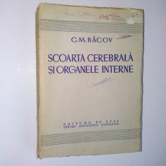 Scoarta cerebrala si organele interne Ed. Medicala 1952