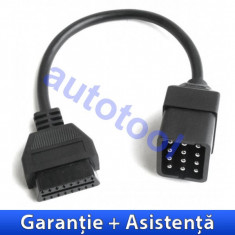 Cablu adaptor Renault 12 pini - Garantie foto