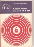 (C6026) COPILUL NOSTRU DE LA 0 LA 3 ANI DE CONSTANTIN PAUNESCU