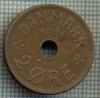 6017 MONEDA - DANEMARCA (DANMARK) - 2 ORE - ANUL 1927 -starea care se vede, Europa