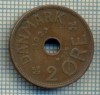 6016 MONEDA - DANEMARCA (DANMARK) - 2 ORE - ANUL 1927 -starea care se vede, Europa