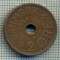 6016 MONEDA - DANEMARCA (DANMARK) - 2 ORE - ANUL 1927 -starea care se vede