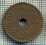 6048 MONEDA - DANEMARCA (DANMARK) - 2 ORE - ANUL 1927 -starea care se vede, Europa