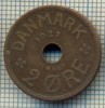 6043 MONEDA - DANEMARCA (DANMARK) - 2 ORE - ANUL 1927 -starea care se vede, Europa