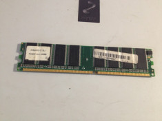 RAM 1GB DDR1 DDR400 1GB foto