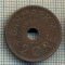 6040 MONEDA - DANEMARCA (DANMARK) - 2 ORE - ANUL 1927 -starea care se vede