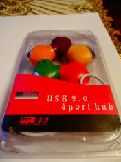 Hub USB MANHATTAN USB Hub 2.0, 4 porturi foto