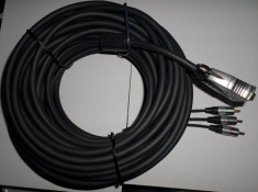 Cablu DVI - RGB 10m foto