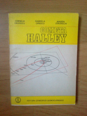 k1 Cometa Halley - Cornelia Cristescu, Gabriela Oprescu, Magda Stavinschi foto