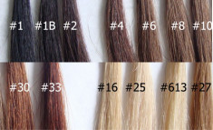 EXTENSII PAR 100% NATURAL CLIP ON BLOND /BLOND PLATINAT 40-43CM OFERTA LIMITATA! foto