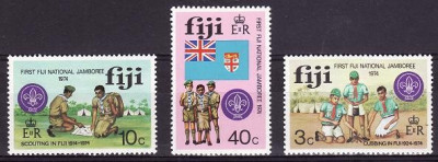 Fiji 1974 - cat.nr.324-6 neuzat,perfecta stare foto
