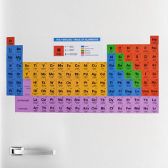 Set magneti tabelul periodic foto