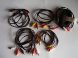 Cabluri audio video RCA-RCA