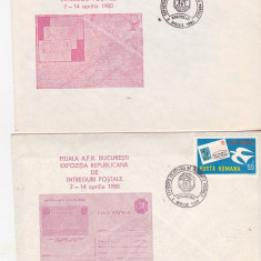 bnk cp Lot 2 plicuri ocazionale - Expozitia republicana de intreguri postale Bucuresti 1980