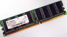 KIT RAM 1Gb (2 x 512Mb) foto