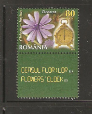 Romania LP 1966 -Ceasul florilor cu vigneta de posta 80B-MNH-57 foto