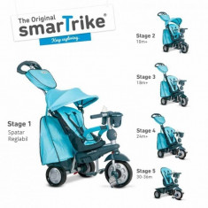 Tricicleta Explorer 5 in 1 Blue Smart Trike foto