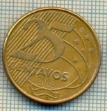 5083 MONEDA - BRAZILIA - 25 CENTAVOS - 2003 -starea care se vede