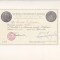 bnk div - Lot 4 diplome expozitii numismatice