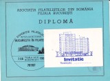 Bnk fil Expozitia filatelica Bucurestii in filatelie - Bucuresti 1983