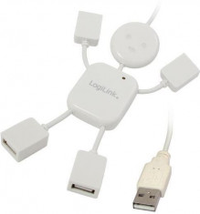 LOGILINK HUB USB 230 F la 4xUSB 2.0 M AU0112 foto