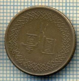 5394 MONEDA - TAIWAN -CHINA - 1 YUAN - ANUL ?(1981-1997) -starea care se vede