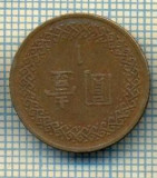 5395 MONEDA - TAIWAN -CHINA - 1 YUAN - ANUL ?(1981-1997) -starea care se vede