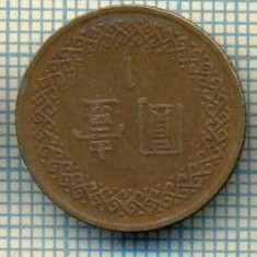 5395 MONEDA - TAIWAN -CHINA - 1 YUAN - ANUL ?(1981-1997) -starea care se vede