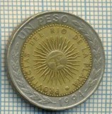 5355 MONEDA - ARGENTINA - 1 PESO - 1994 -starea care se vede