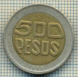 5352 MONEDA - COLOMBIA(COLUMBIA) - 500 PESOS - 1995 -starea care se vede