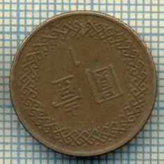 5396 MONEDA - TAIWAN -CHINA - 1 YUAN - ANUL ?(1981-1997) -starea care se vede