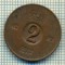 5700 MONEDA - SUEDIA - 2 ORE - ANUL 1956 -starea care se vede