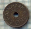 6002 MONEDA - DANEMARCA (DANMARK) - 2 ORE - ANUL 1927 -starea care se vede