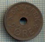 6009 MONEDA - DANEMARCA (DANMARK) - 2 ORE - ANUL 1927 -starea care se vede