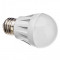 Bec LED Dulie E27, 12W SFERA, 1080 Lumeni, Lumina calda sau Rece