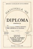 Bnk div - Diploma expozitie Nationala `80