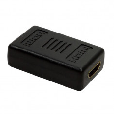 Adaptor HDMI (M/M), Logilink (AH0006) foto