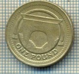 6885 MONEDA- MAREA BRITANIE - 1 POUND-2006 -EGYPTIAN ARCH...-starea care se vede