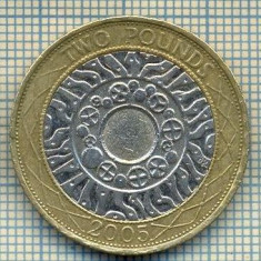 6887 MONEDA- MAREA BRITANIE - 2 POUNDS -2005 -starea care se vede