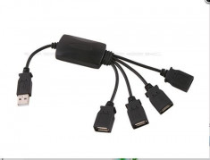 hub usb 4 porturi foto