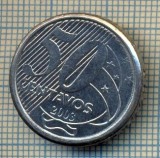 6932 MONEDA- BRAZILIA - 50 CENTAVOS - 2003 -starea care se vede, Europa