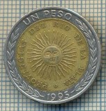 6982 MONEDA - ARGENTINA - UN PESO -ANUL 1995 -starea care se vede, Europa